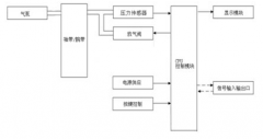 家用电子血压计怎么查询看删