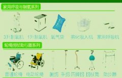 <b>如何让家用医疗器械产品品牌走向国际化</b>