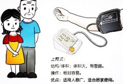 <b>医疗器械电子血压计产品的主要风险</b>