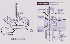 电子血压计与水银血压计如何