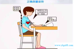 <b>家用电子血压计准吗?选臂式好还是腕式好?</b>