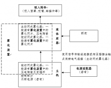 医疗器械网式雾化器产品原理它适合哪些人群使用?