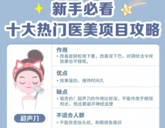 <b>十大热门医美项目攻略 新手必看</b>